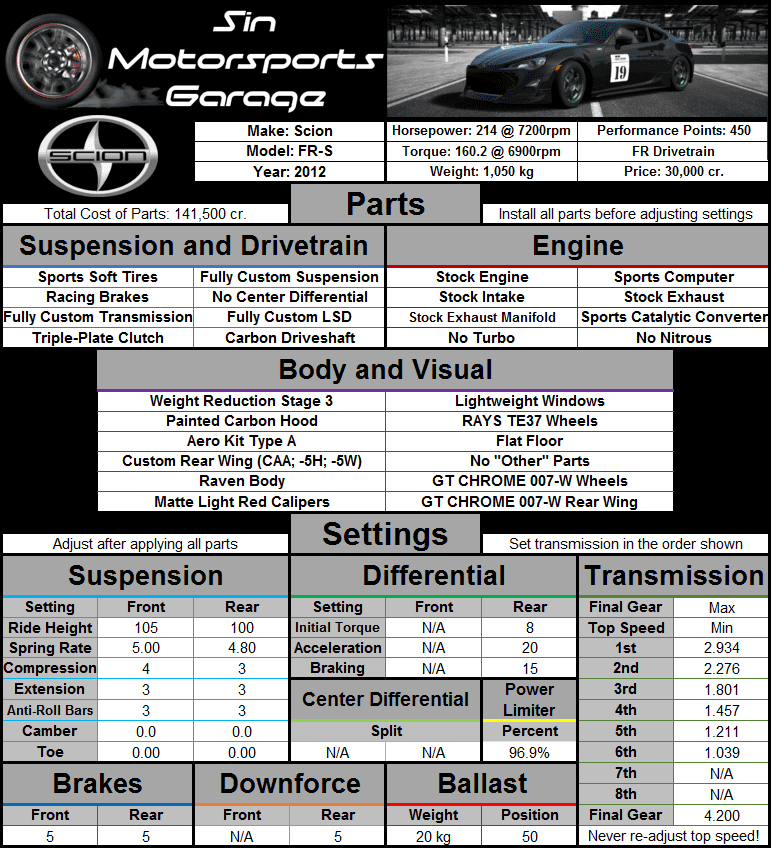 Scion+FR-S+2012.png