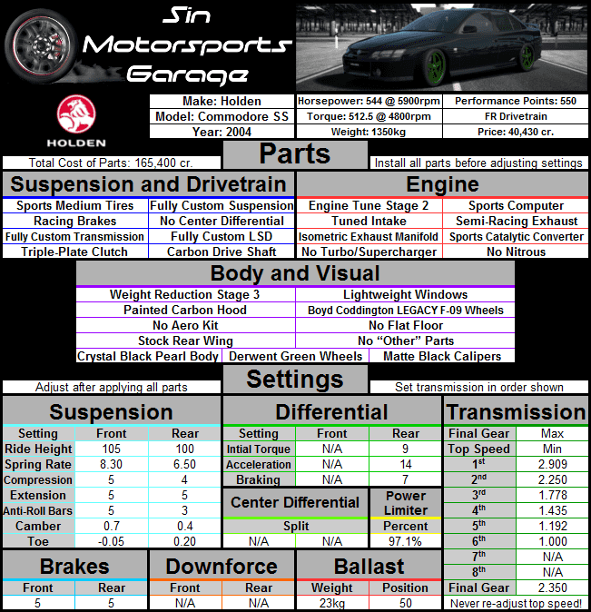 Holden+Commodore+Vehicle+Card.png