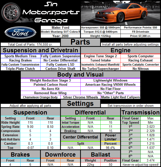 SVT+Cobra+Vehicle+Card.png