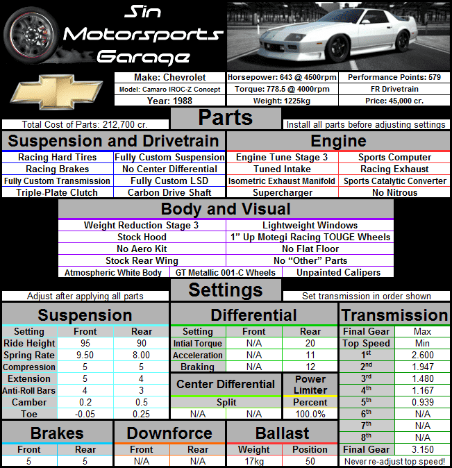 Race+IROCZ+Camaro+Vehicle+Card.png