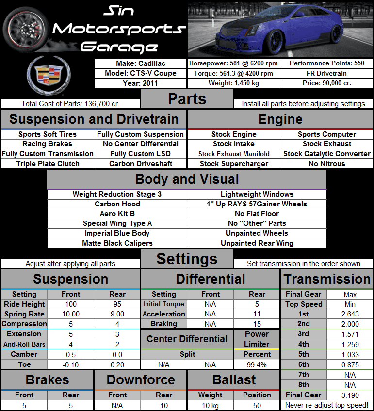 Cadillac+CTS-V+Coupe+2011+Vehicle+Card.png