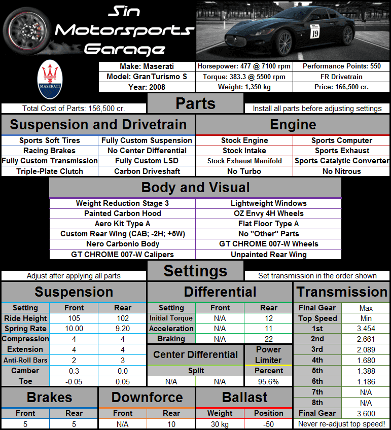 Maserati+GranTurismo+S+2008.png