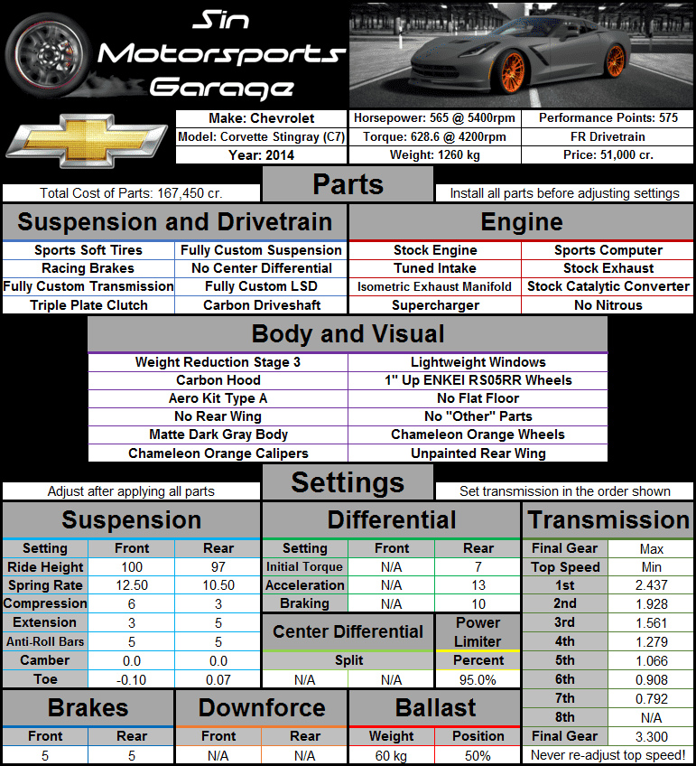 Chevrolet+Corvette+Stingray+%28C7%29+2014.png