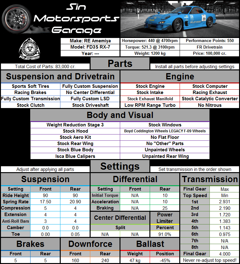 RE+Amemiya+FD3S+RX-7.png