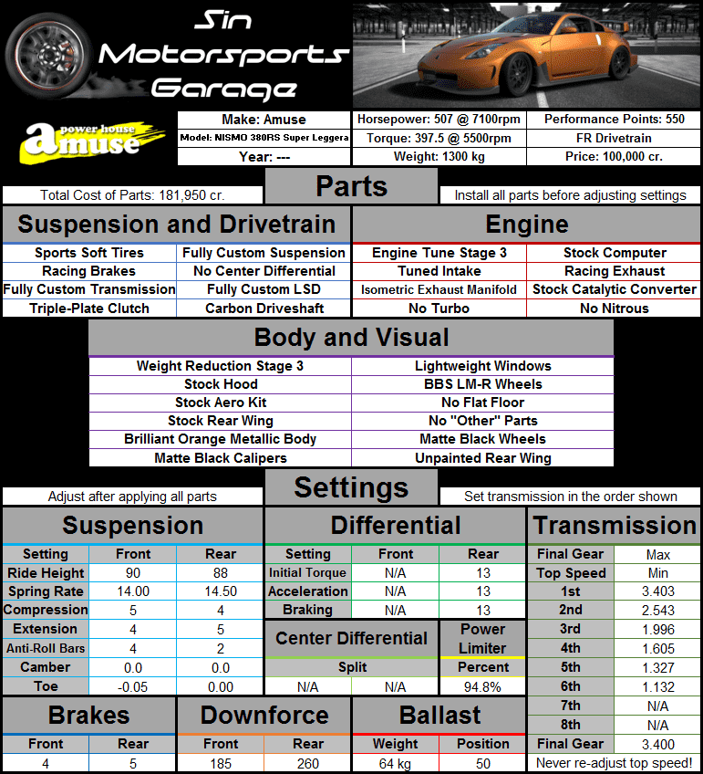 Amuse+Nismo+380RS+Super+Leggera.png