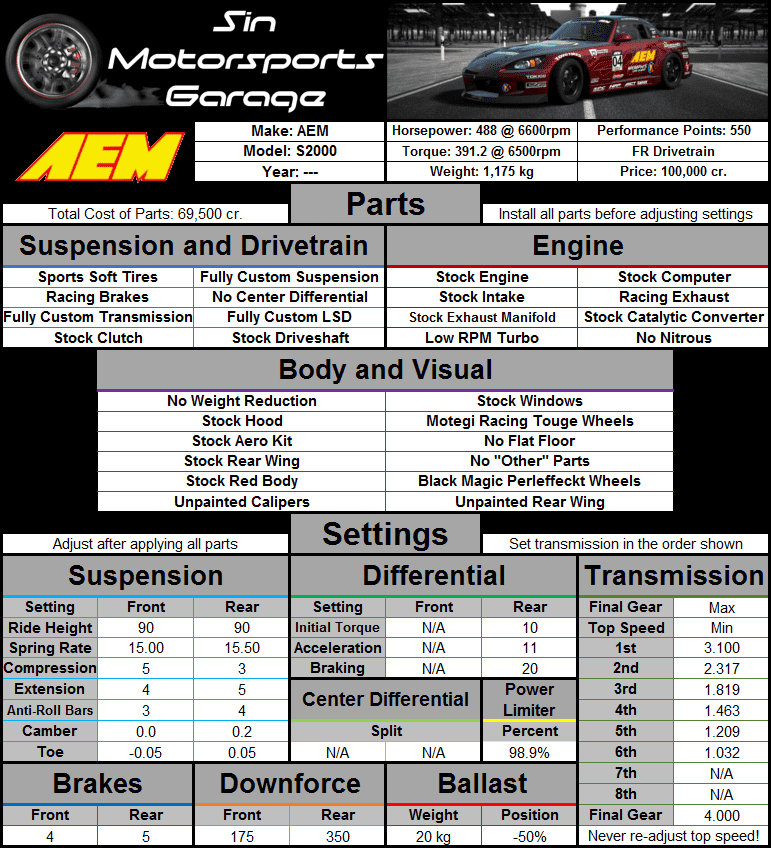 AEM+S2000.png