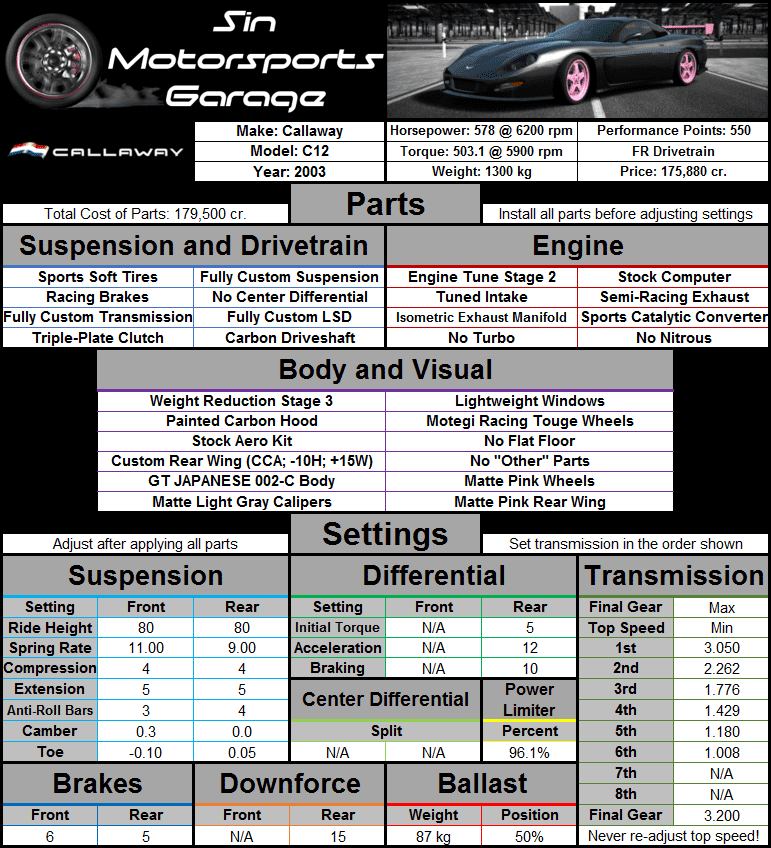 Callaway+C12+2003.png