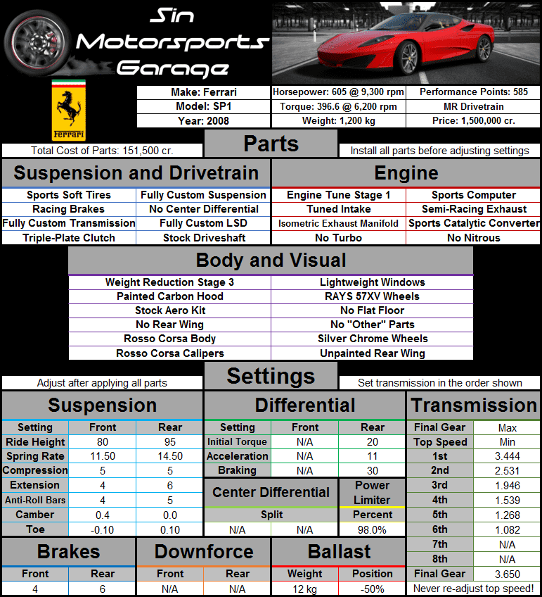 Ferrari+SP1+2008.png