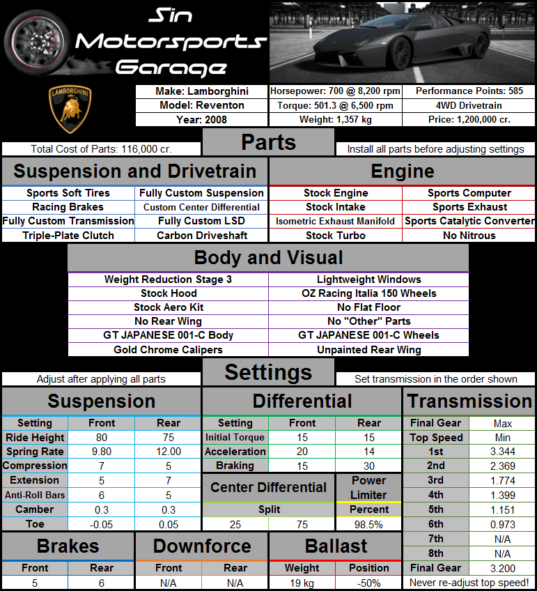 Lamborghini+Reventon+2008.png