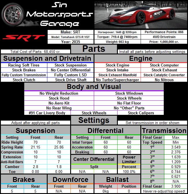 Tomahawk+GTS-R+Vehicle+Card.png