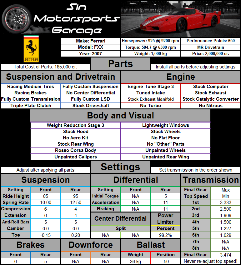 Ferrari+FXX+2007.png