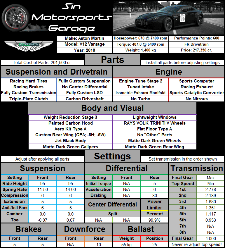 Aston+Martin+V12+Vantage+2010.png