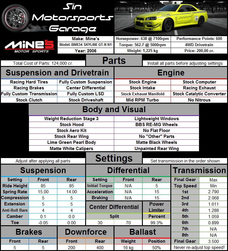 Mines+BNR34+SKYLINE+GT-R+N1+base+2006.png