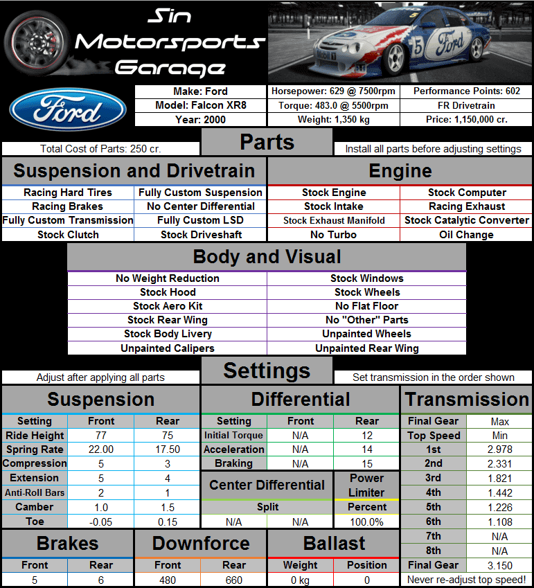 Ford+Falcon+XR8+2000.png