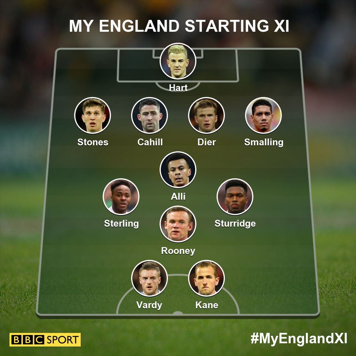 england-xi-a65659072946f735e5ff8be92f93808e.jpg