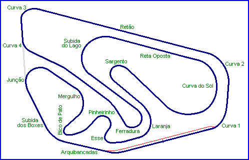 Interlagos%201973.gif