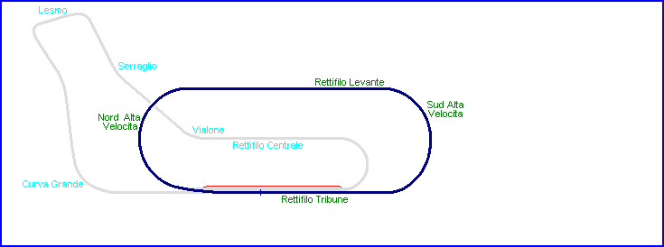 Monza%201922%20Oval.gif