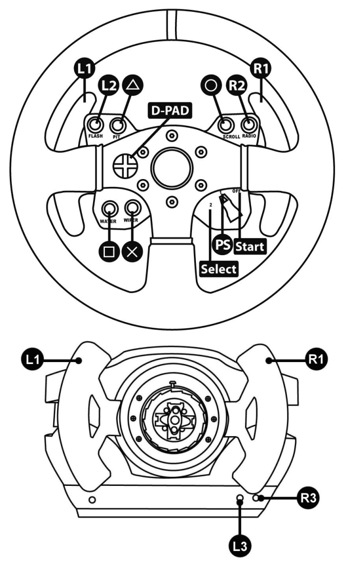 458_PS3_Normal_mode_mapping.png