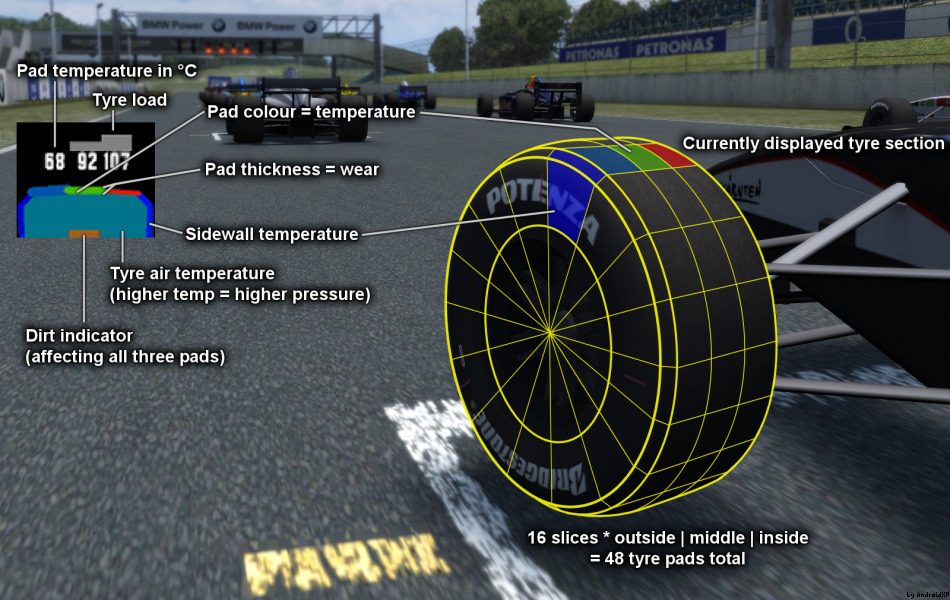 TyreExplanation.jpg