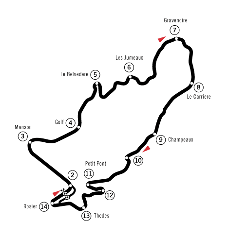 Circuit_Clermont_Ferrand.png