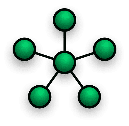 NetworkTopology-Star.png