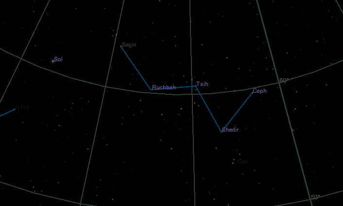 Sun_from_Alpha_Centauri.png