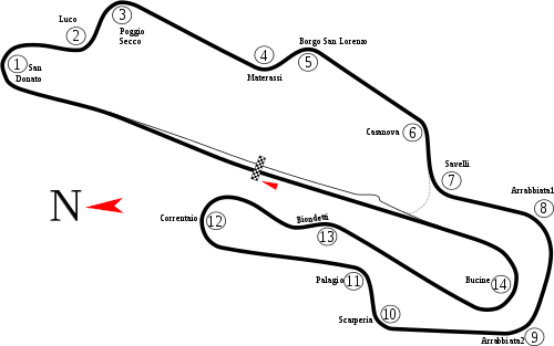 500px-Mugello_Racing_Circuit_track_map.svg.png