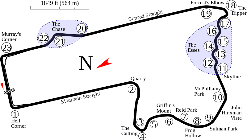 800px-Mount_Panorama_street_racing_circuit_in_Australia.svg.png