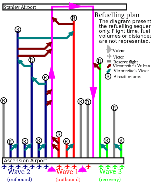 499px-Refuelling.plan.black.buck.svg.png