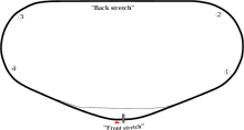 220px-Daytona_International_Speedway.svg.png