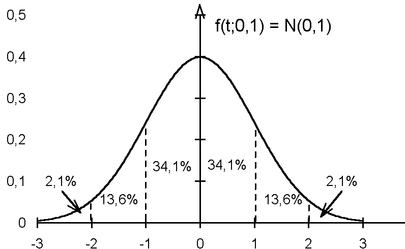 norm01.trsp.gif