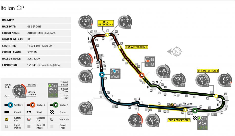 12-italy-circuit.jpg