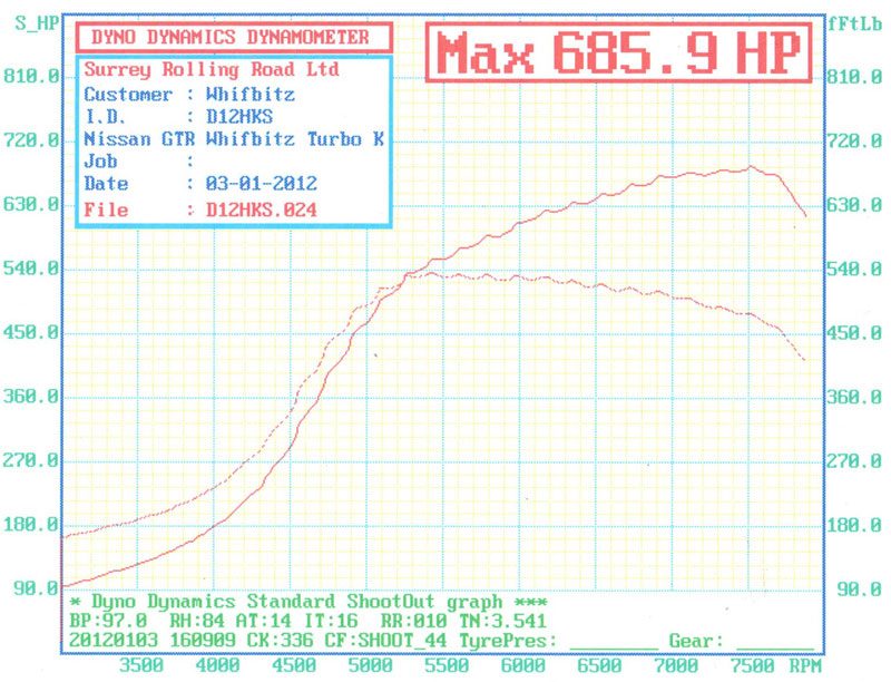 rb26dynos366.jpg