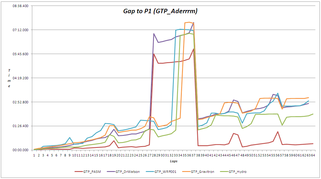 spa24p1gap.png