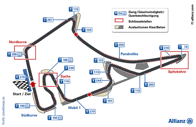 hockenheimring-map.png