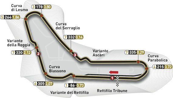 94007_monza-circuit--track-map_570x323.jpg