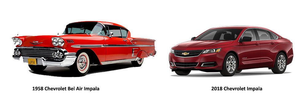 Miami-Lakes-Automall-Chevy-Impala-1958-2018.jpg