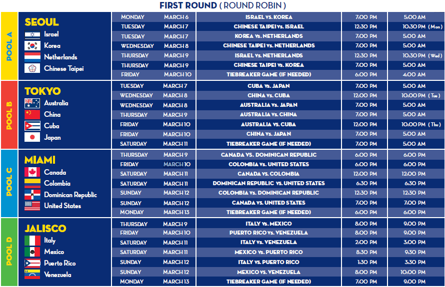 WBC-Schedule-2017.png