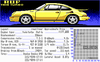 301279-test-drive-ii-car-disk-the-supercars-dos-screenshot-ruf-twin.png