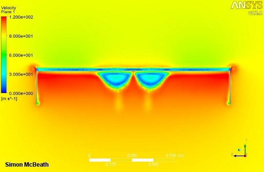 RearWingCFD2009-SM2.jpg