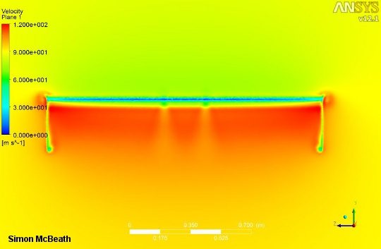 RearWingCFD2009-SM4.jpg