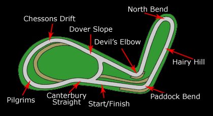 lydden_hill_circuit.jpg