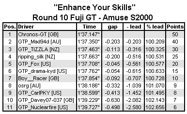 eys-round10.png