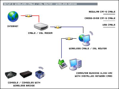 networksetup_wirelessb.png