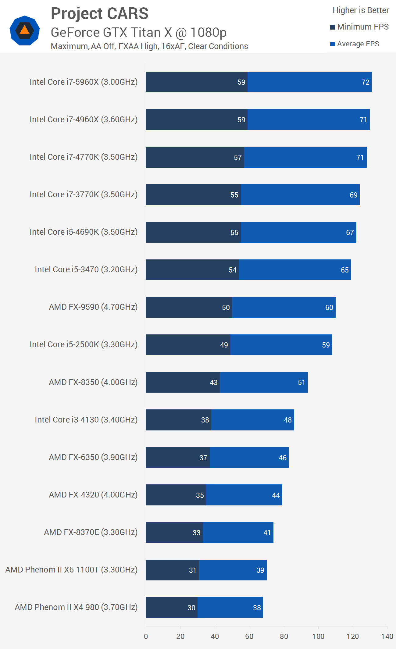 CPU_01.png