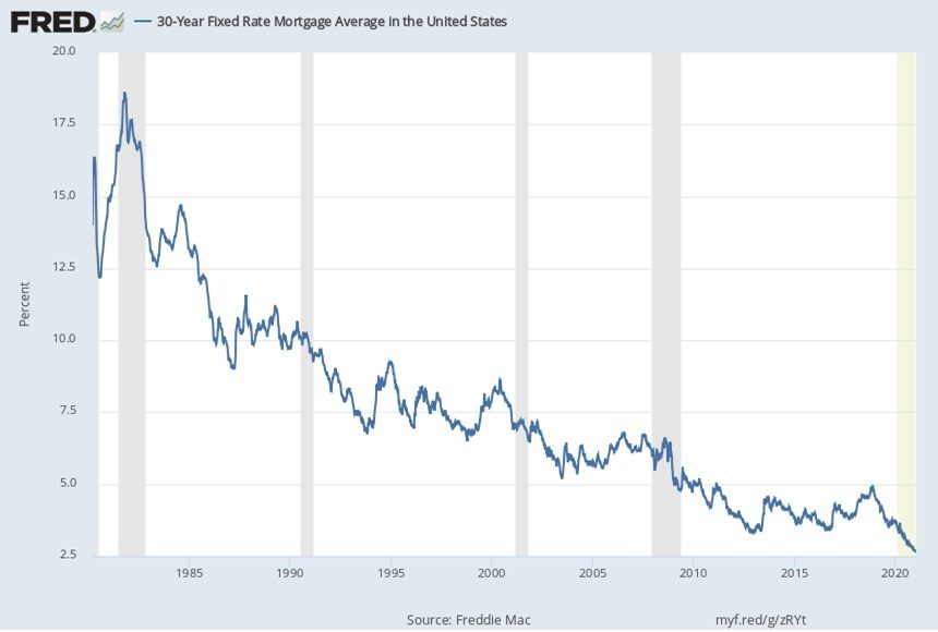 interest%2Brate%2B1.jpg