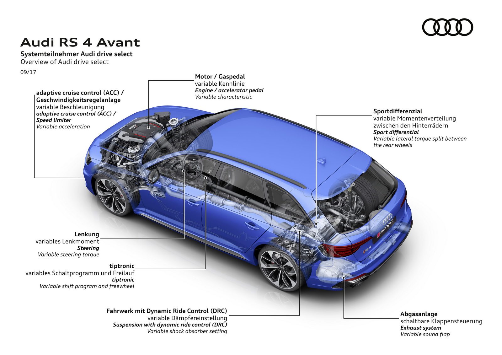 2018-AudiRS4-55.jpg