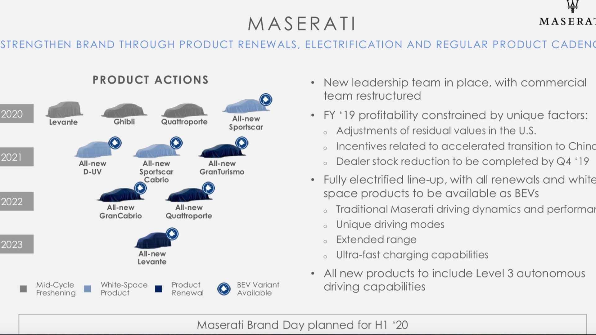 masertai-s-new-product-roadmap-reveals-an-electrified-future.jpg