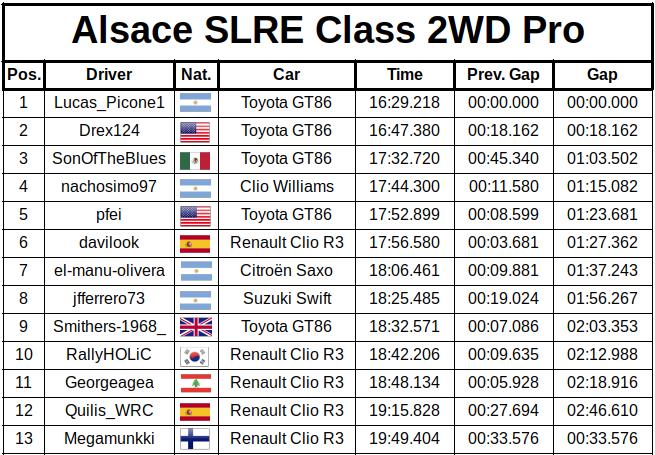 slre-alsace-resultados_889a0.jpg