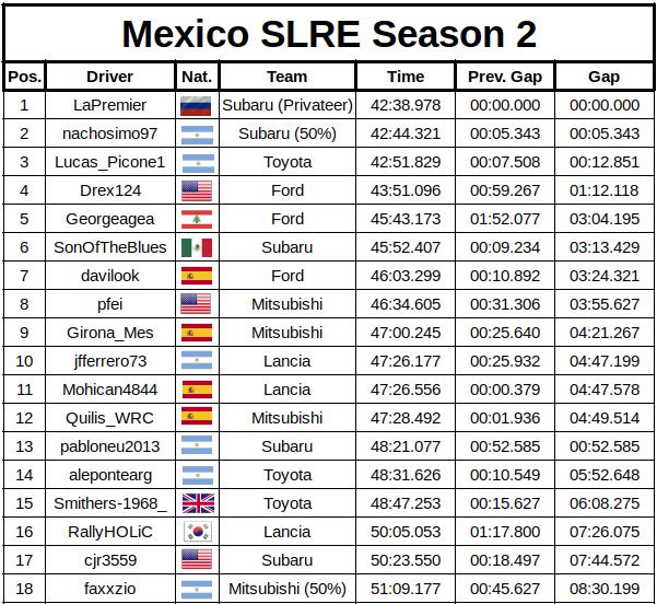 slre-mexico-results-2_519b4.jpg